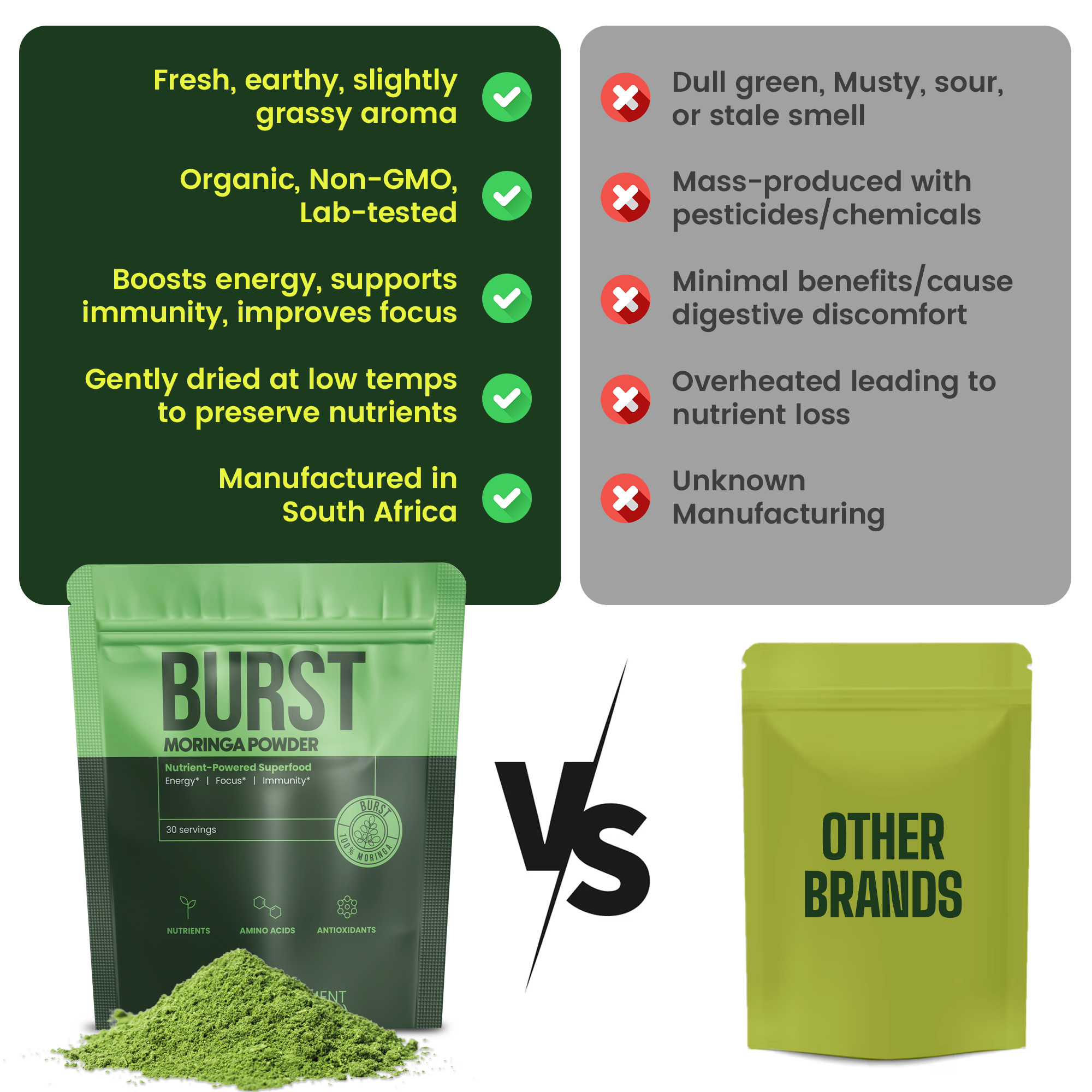 Moringa Powder - 30 Day Supply