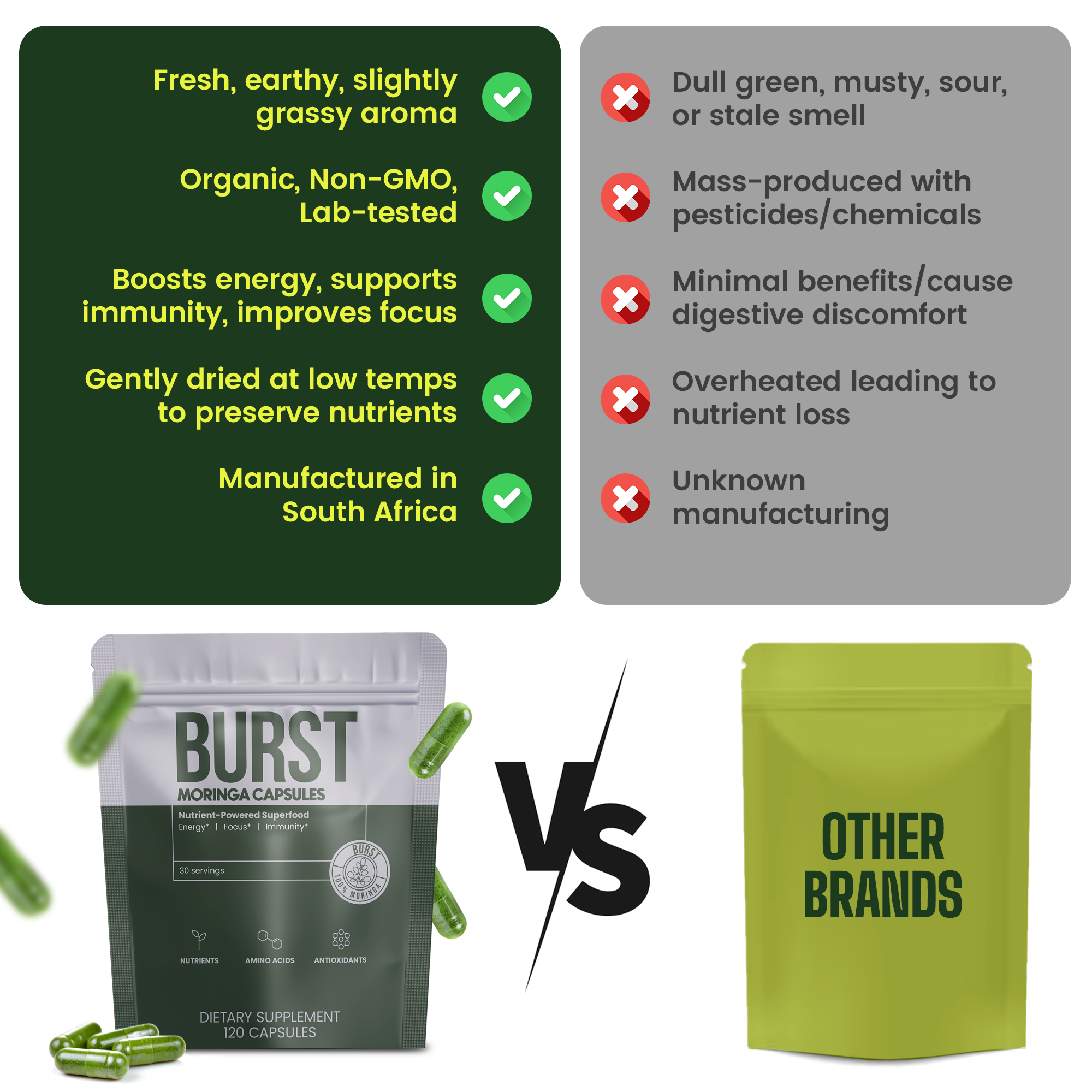 Moringa Capsules - 30 Day Supply